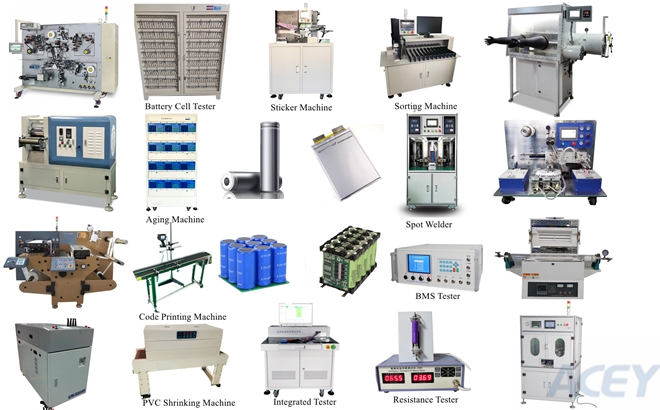 Battery Production Machines Supplier Battery Production Machines Supplier