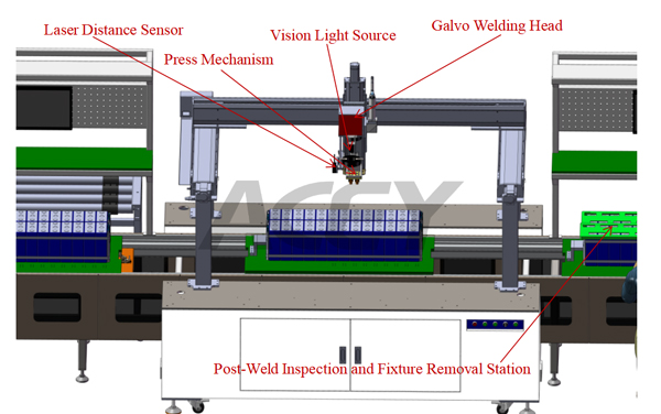 Laser Welding Station