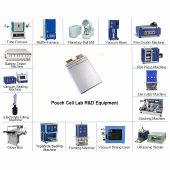 One-stop Solution For Pouch Cell Making Machines