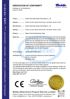 CE CERTIFICATE